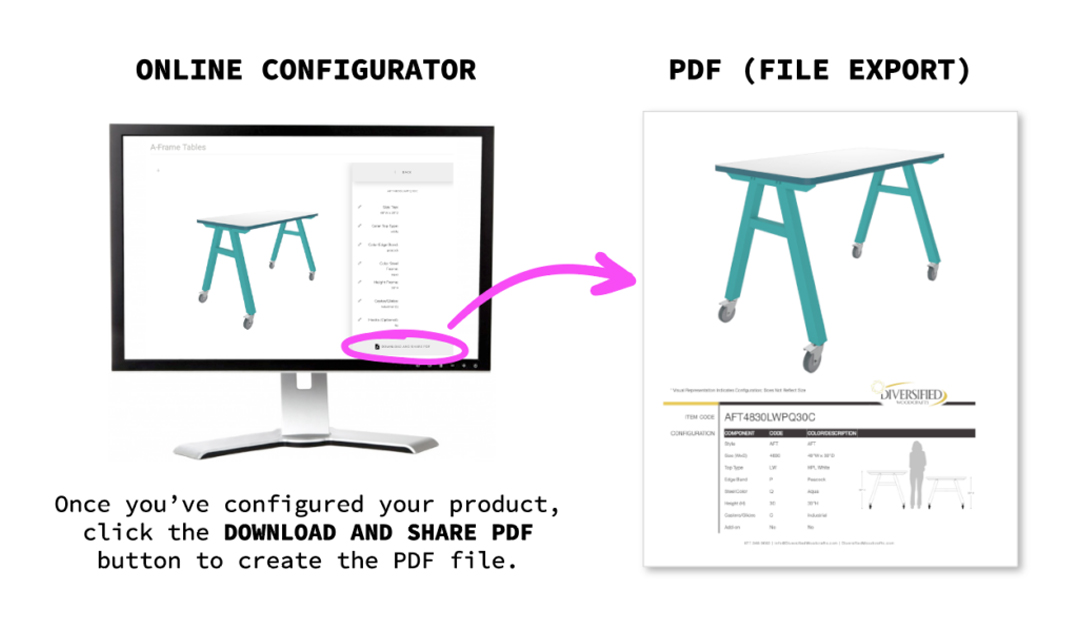 Product Customization Made Simple