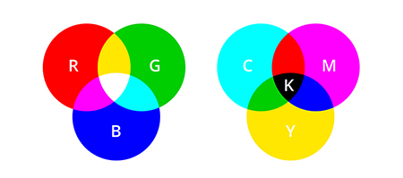 Know Your Color Formats